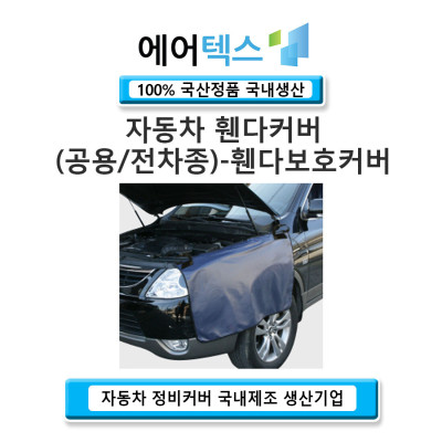 Automobile Products