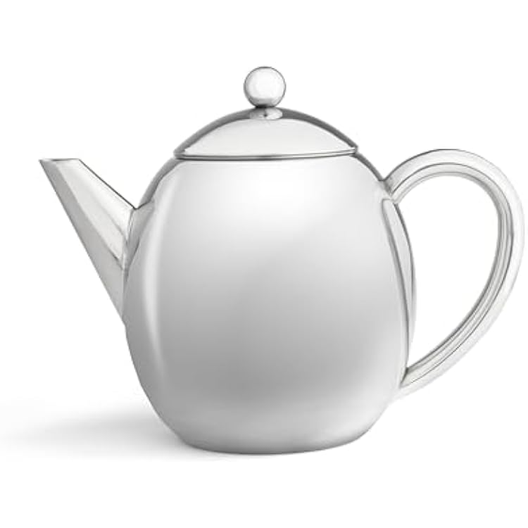 Leopold Vienna Teapot