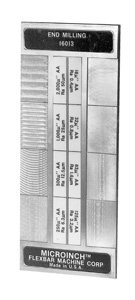 Casting Comparator