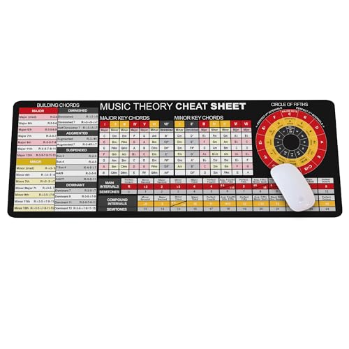Music Theory Cheat Sheet with Circle of Fifths Mousepad, and Chord Building Table Mouse Mat, Educational Music Poster with Intervals Table Desk Mat KMH