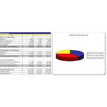 Au Pair Agency Business Plan, Marketing Plan, How to Guide, and Funding Directory
