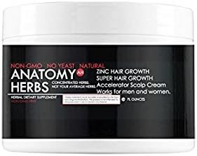 Zinc Super Hair Growth Accelerator Scalp Cream