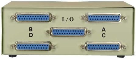 4-Way DB25 Female ABCD Straight Thru Switch Box