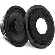 DS18 PRO-HY8.2MSL 8" Hybrid Slim Loudspeaker with a 1" Compression Driver Horn, 8" Shallow Hybrid Coaxial Mid-Range w/Driver