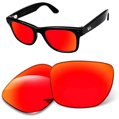 1.6MM Transition Replacement Lens Compatible with Ray-Ban Meta Wayfarer RW4006RW4008 & Gen 2 RW4012 5053mm Smart Glasses