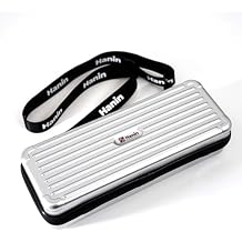 HPRT Hard Portable Printer Case Compatible with Portable Wireless Printer MT610 Series Shockproof Scratch ResistantCase Only,Silver