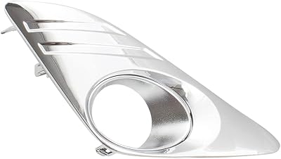 Brock Fog Light Cover for 2012-2014 Camry 5212706310 Right TO1039148