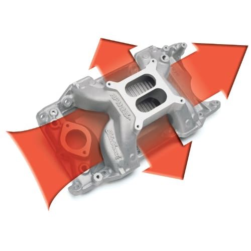 Edelbrock 7576 Performer RPM Air-Gap Intake Manifold