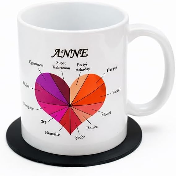 giftmoda Super Mother Design Mug Cup