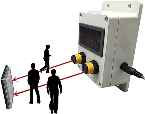 Visitor Counter, Bidirectional Digital Counter with 2 Sensor, People Counter, Retail Traffic Counter, Sensing Distance 9.6 Feets, Count -19999 to 99999, for Parks, Supermarkets, Stores