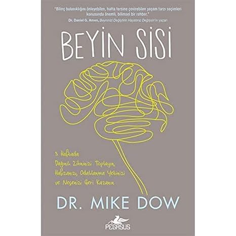 Brain fog