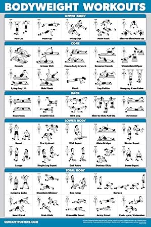 Bodyweight Workout Exercise Poster - Body Weight Workout Chart - Calisthenics Routine - (Laminated, 18" x 24")