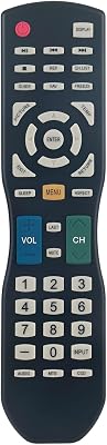 Allimity Replaced Remote Control Fit for Bolva Smart TV V1-0917, AVERA TV,ETEC TV 32E700