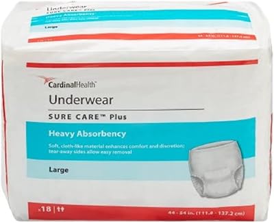Sure Care Plus Protective Underwear