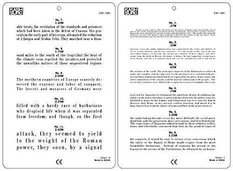 Jaeger Eye Chart, Near Vision Reading Test Plastic Chart
