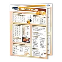 Kitchen Math Guide - Food and Drink Quick Reference Guide by Permacharts