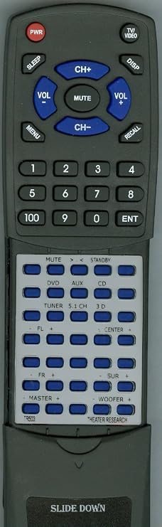 Replacement Remote Control for Theater Research TR503