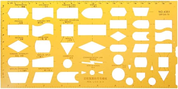K Resin Flow Chart Symbol Drafting Template Ruler Stencil Measuring Tool Student