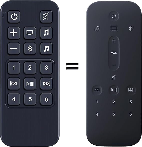 Replacement Remote Control Fits for Bose Sound Bar 900 500 Speaker System