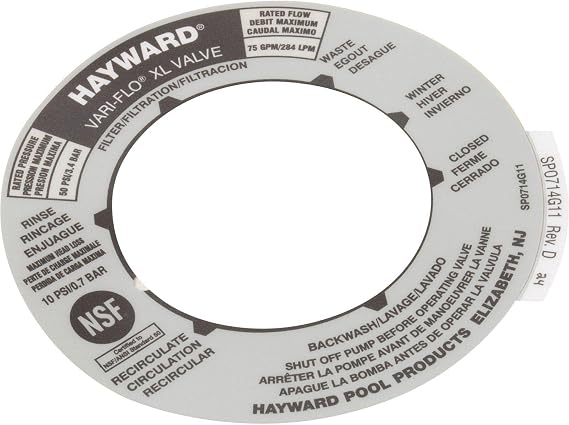 Hayward Multiport Valve Position Label