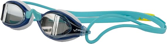 Circuit2 Goggle Mirror