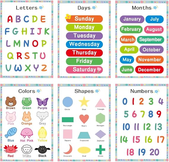 Educational Posters, 6 Back to School Supplies, Kindergarten Classroom Essentials, Classroom Posters, Reading Posters, Learning Resources, Home School, Kindergarten Supplies, Classroom Decor 11" x 16