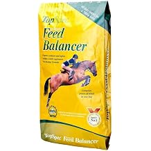 TopSpec Duke and Co Comprehensive Feed Balancer