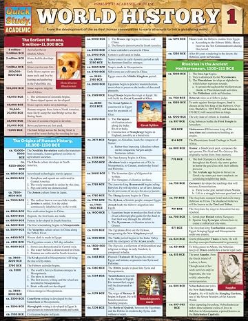 World History 1: QuickStudy Laminated Reference Guide (Quick Study Academic)
