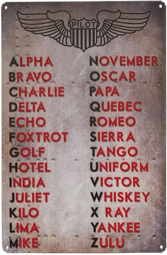 NIANWUDU International Phonetic Alphabet Metal Sign 8x12 inch Decorative Wall Art