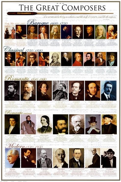 Classical Composers Poster 24 x 36