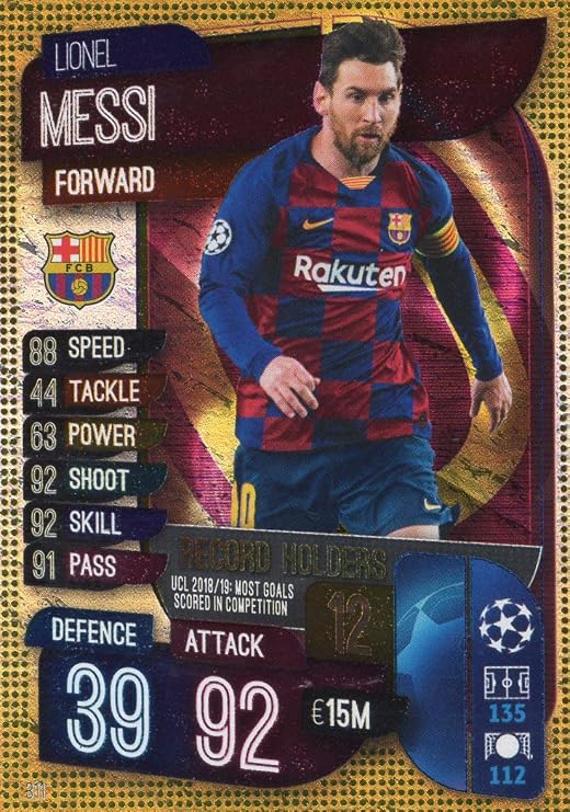 Lionel Messi Record Holders Trading Card - Fc Barcelona