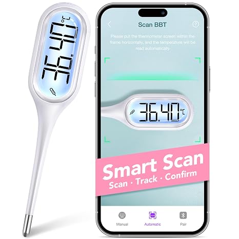 Digital Basal Body Temperature Thermometer Dual Modes: Easy@Home Fertility Thermometer with Backlight LCD Display, Premom APP | Ovulation Tracking & Charting | 1/100th Degree Resolution