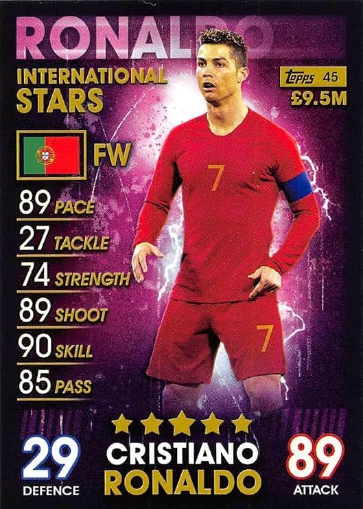 Match Attax 101 2019 Cristiano Ronaldo International Star, Portugal, Trading Card