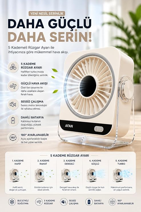Turbo Buz Etkili Masaüstü Fan | 5 Kademeli Sessiz Mini Vantilatör | Metal Soğutma Bloğu | 180° Ayarlanabilir | Dahili Bataryalı USB Şarjlı Krem