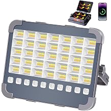 100W Rechargeable Work Light, 15000mAh Portable Floodlight with Dual Solar Panels, 10000LM Cordless Job Light with Torch Mode for Camping Garage Fishing Emergency [Energy Class A]