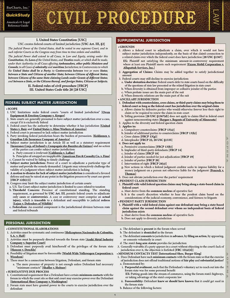 Civil Procedure QuickStudy Laminated Reference Guide QuickStudy Law Pamphlet – November 1, 2016