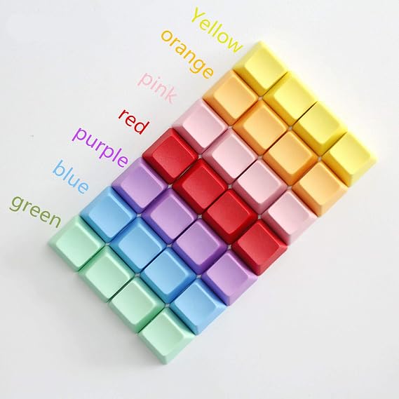 1 Pcs Blank Thick PBT Keycaps R1 R2 R3 R4 Single Switch OEM Height for Cherry MX RGB Gaming Mechanical Keyboard (R1, Pink)