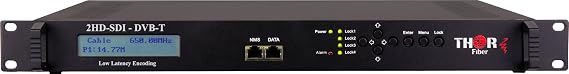 Low Latency HD-SDI DVB-T Modulator & IPTV Server 2 Ch