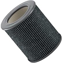 Filters Replacement Filters Compatible with for Molekule Air Purifiers for Molekule Air Purifiers This