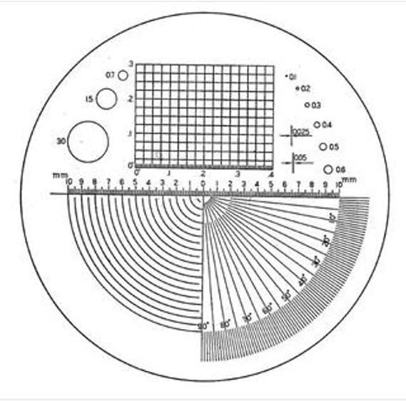 ESCHENBACH Scale Docking Scale for Loupe 1152-02