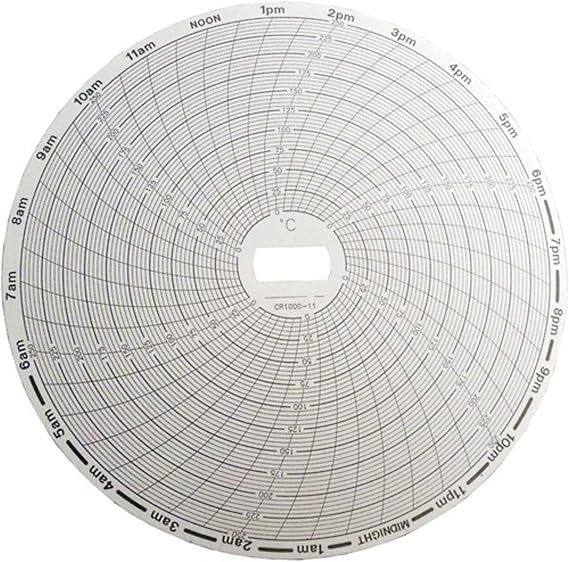 Supco 6 (in) Circular Chart Recorder Paper, 24 Hour, 0 to 250C: 60/Box