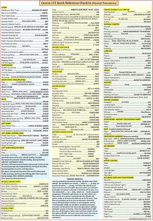 Cessna 172(Carburetor & Injection) Extended Quick Reference Checklist - Reference Checklist for Pilots, Flight Training, Pilot Training and Aviation Enthusiasts - A4 Size - Laminated