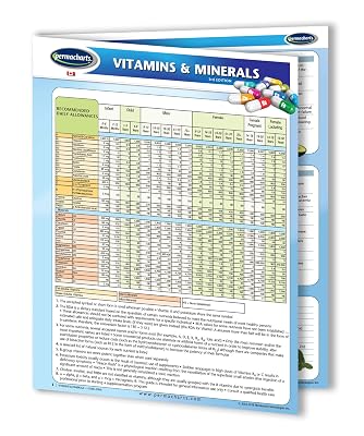 Vitamins & Minerals Guide - Canadian edition - Quick Reference Guide by Permacharts