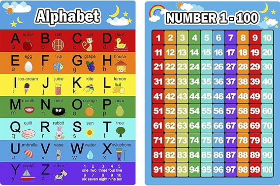 Bememo 2 Pieces Numbers Chart 1-100 and Alphabet Letters Abc Chart, Laminated Educational Preschool Learning Posters for Kids Toddlers Kindergarten Class Wall Supplies