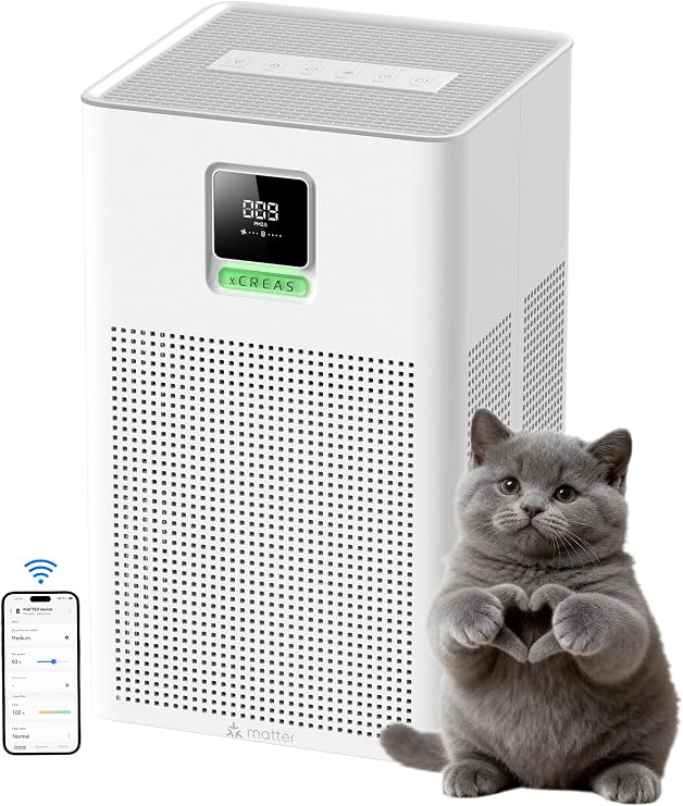 Smart Air Purifier Matter Compatible with Alexa Google Apple, Air Purifier for Bedroom, 1937 ft2/hr Corverage, Washable Pre-Filter, Aroma Essential Oil Drawer, PM2.5 Sensor, Quiet Eco Mode