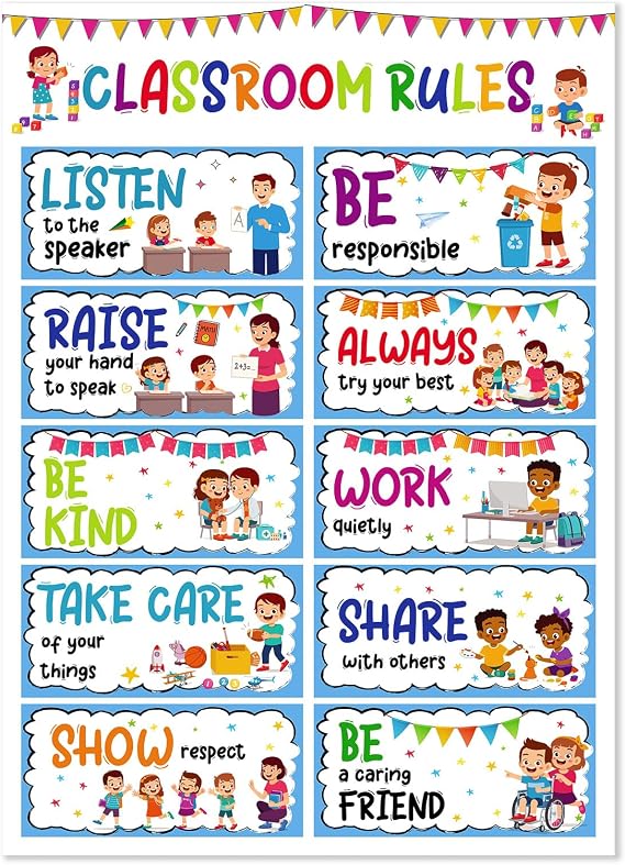JUESMOS Classroom Rules Posters for Bulletin Board Decorations Class Rules Behavior Educational Posters for Elementary School Libraries Classroom Teacher Supplies