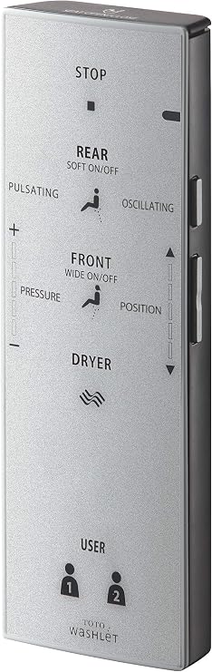 TOTO TTHU9489 Replacement Remote Control Assembly for S350E Washlet N/A