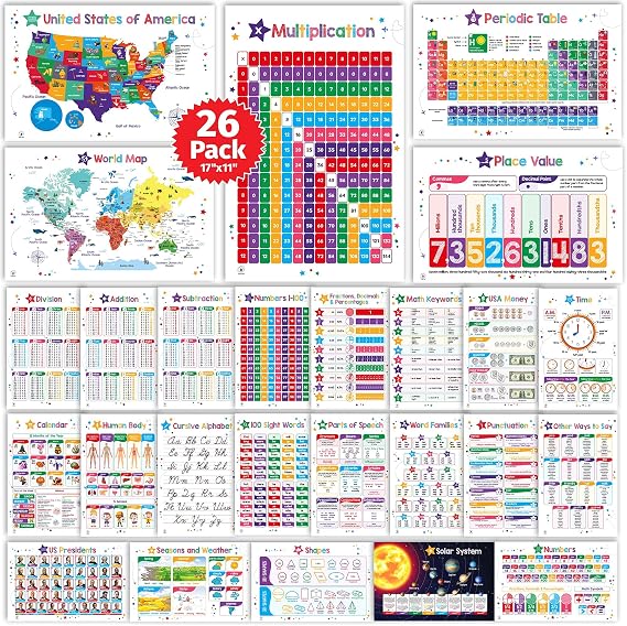 26 Set of 50 Educational Posters for Kids - Laminated & Flat, 17x11