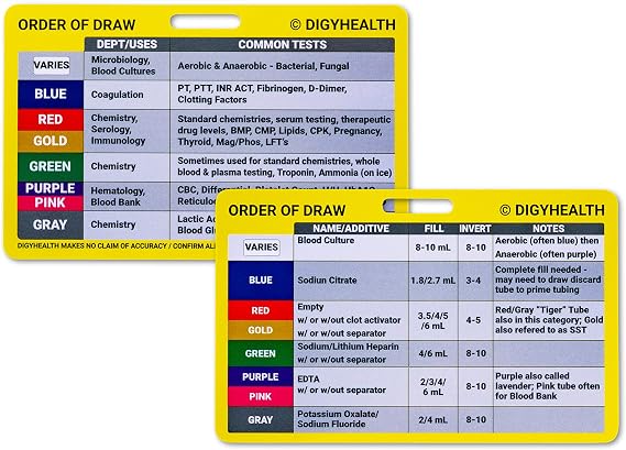 Order of Draw Badge Card for Phlebotomy Horizontal Order of Blood Draw Card for Nurses, Nursing Clinicians and RN Students Phlebotomy Cheat Sheet Durable and Reliable