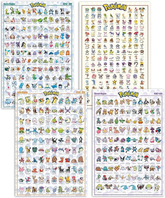 Pokemon Poster Characters Set of 4 (61 x 91.5 cm) Regions: Kanto Johto Hoenn & Sinnoh